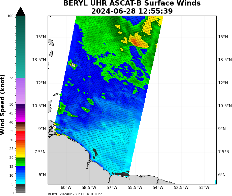 Ascat-b Data Products