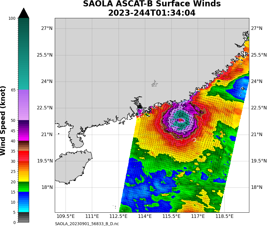 ASCAT-B Data Products