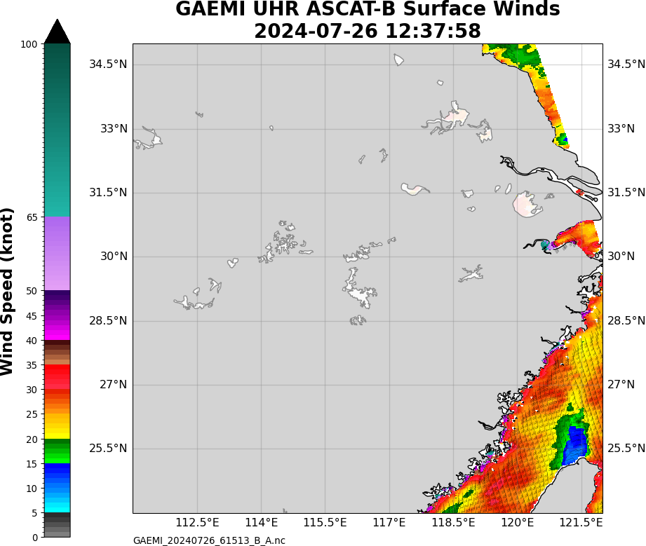 ASCAT-B Data Products