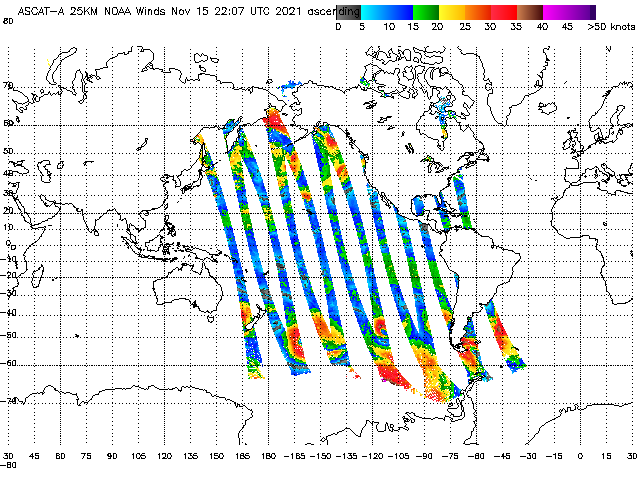 ASCAT: Ruch wstępujący