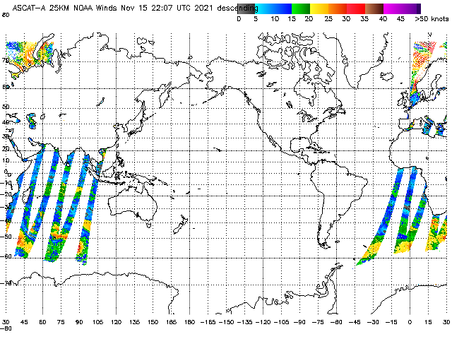 ASCAT: Absteigende Umlaufbahnen