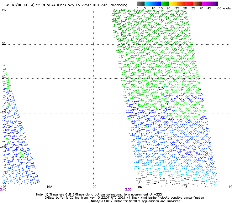 The Advanced Scatterometer (ASCAT) Data Products