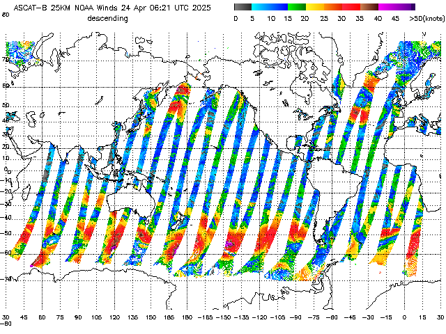 Descending ASCAT