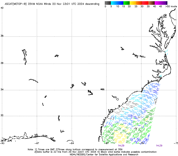 ASCAT B Descending