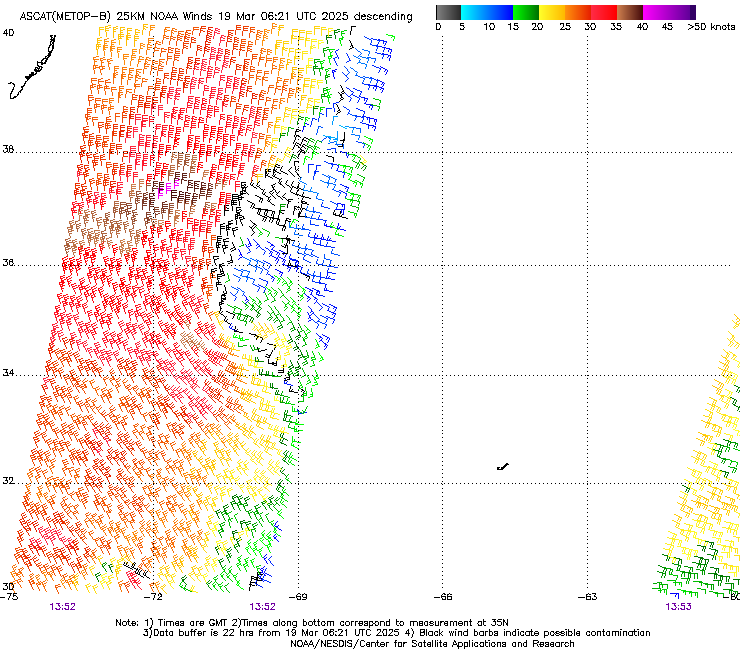 ASCAT B Descending