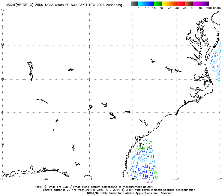 ASCAT C