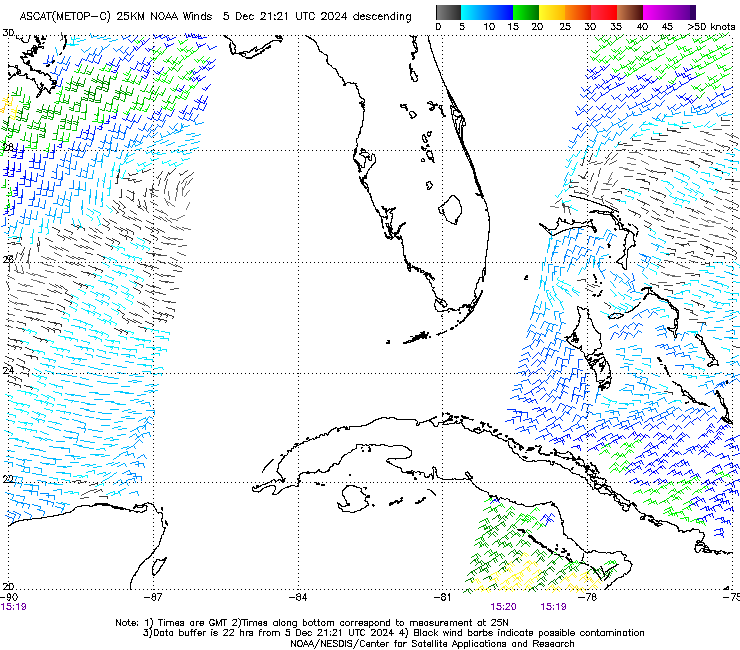 ASCAT C FL Descending