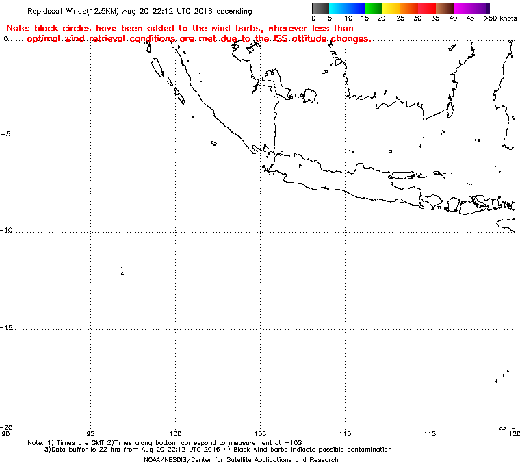 Rapidscat Data Products