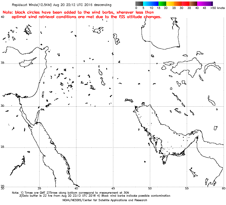 Rapidscat Data Products